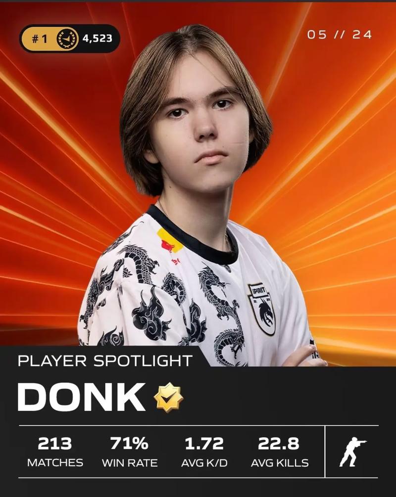 LPL赛事资讯：RW官宣与主教练解约，是不是换教练连锁反应？