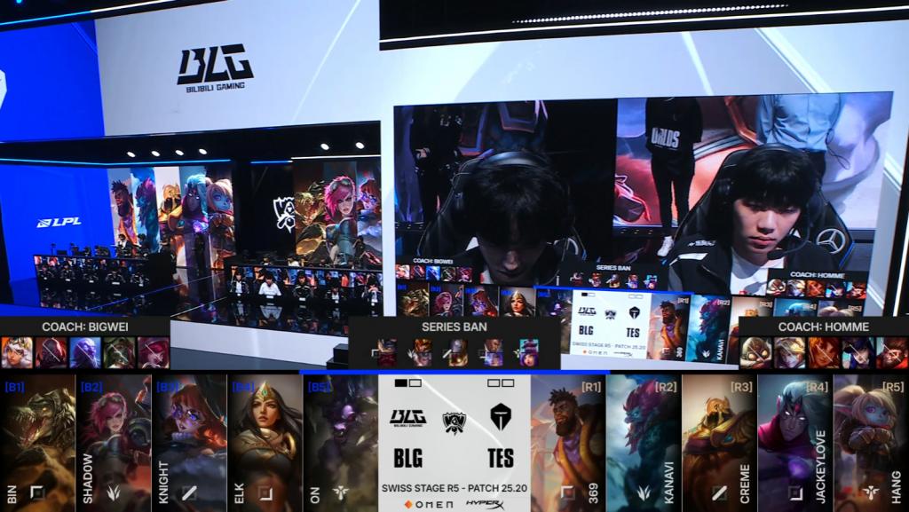 完整的神队伍？OBGG已将 GALA 归类到 Invictus Gaming ，与 TheShy 、 JIEJIE 和 rookie 并列。